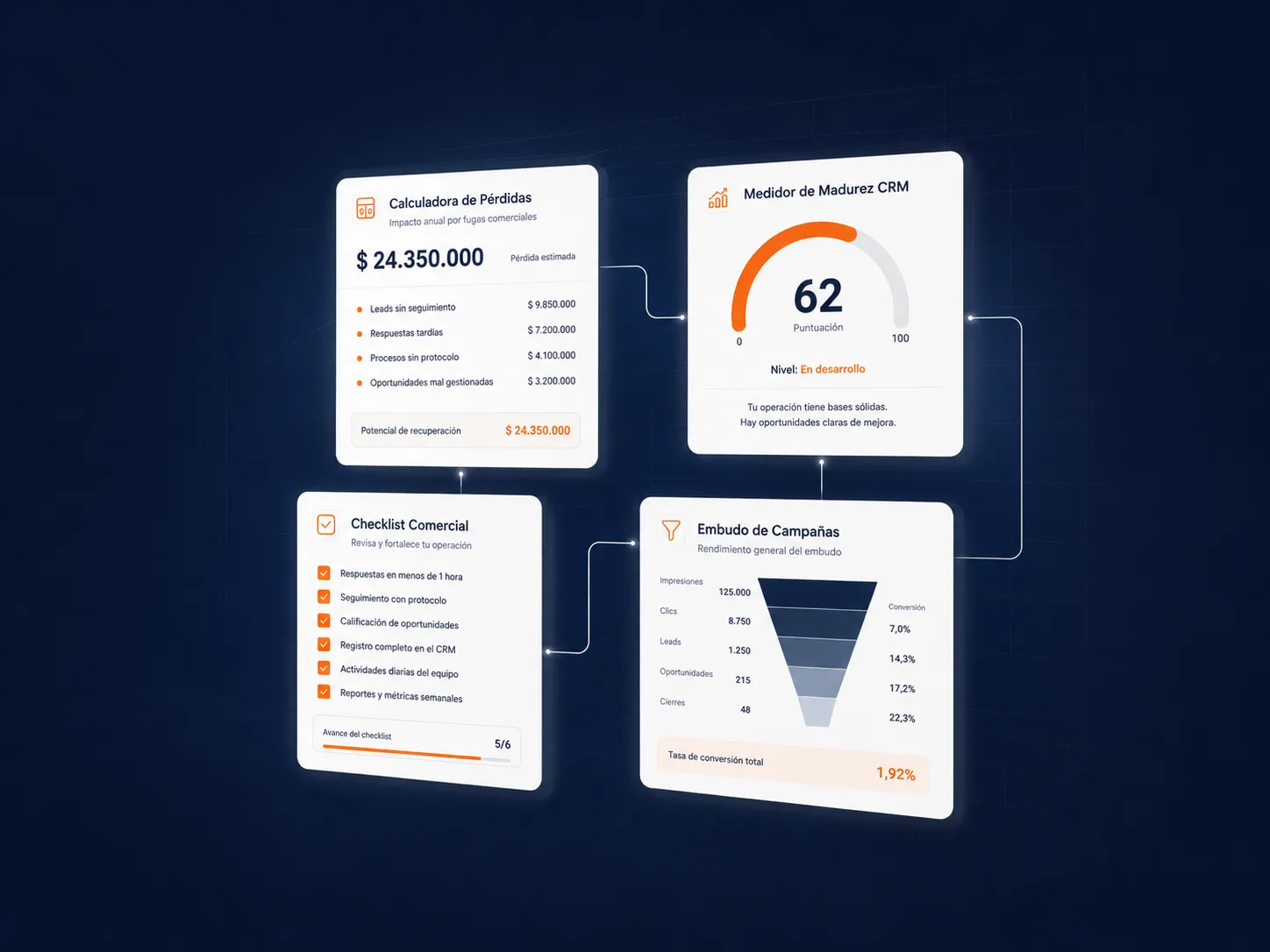Herramientas de La Bóveda de INFLECT: calculadora, checklist y test conectados